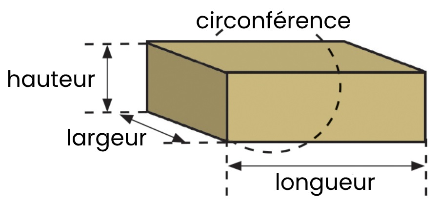 Morale Mail Dimensions_FR